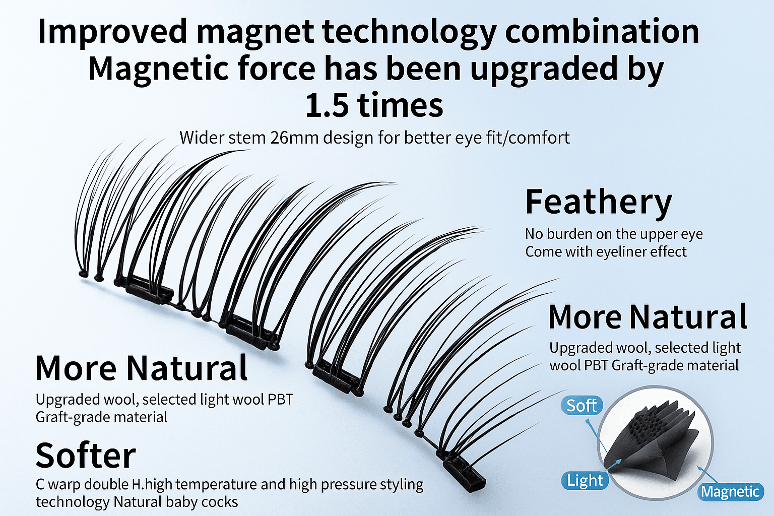 Magnetic Eyelashes Enhancer Kit – Long-Lasting Reusable Lashes with Applicator - ChicstyleX