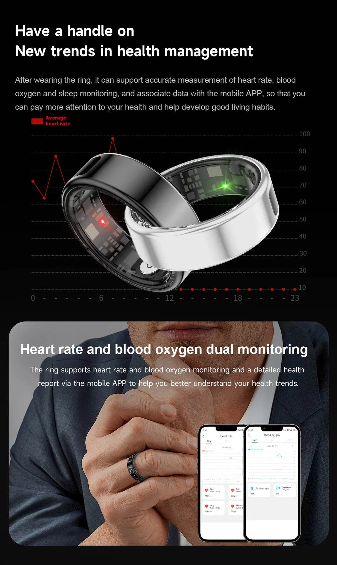 Smart Touchscreen Ring – Flip Design Health Tracker with Gesture Control & Wearable Tech - ChicstyleX