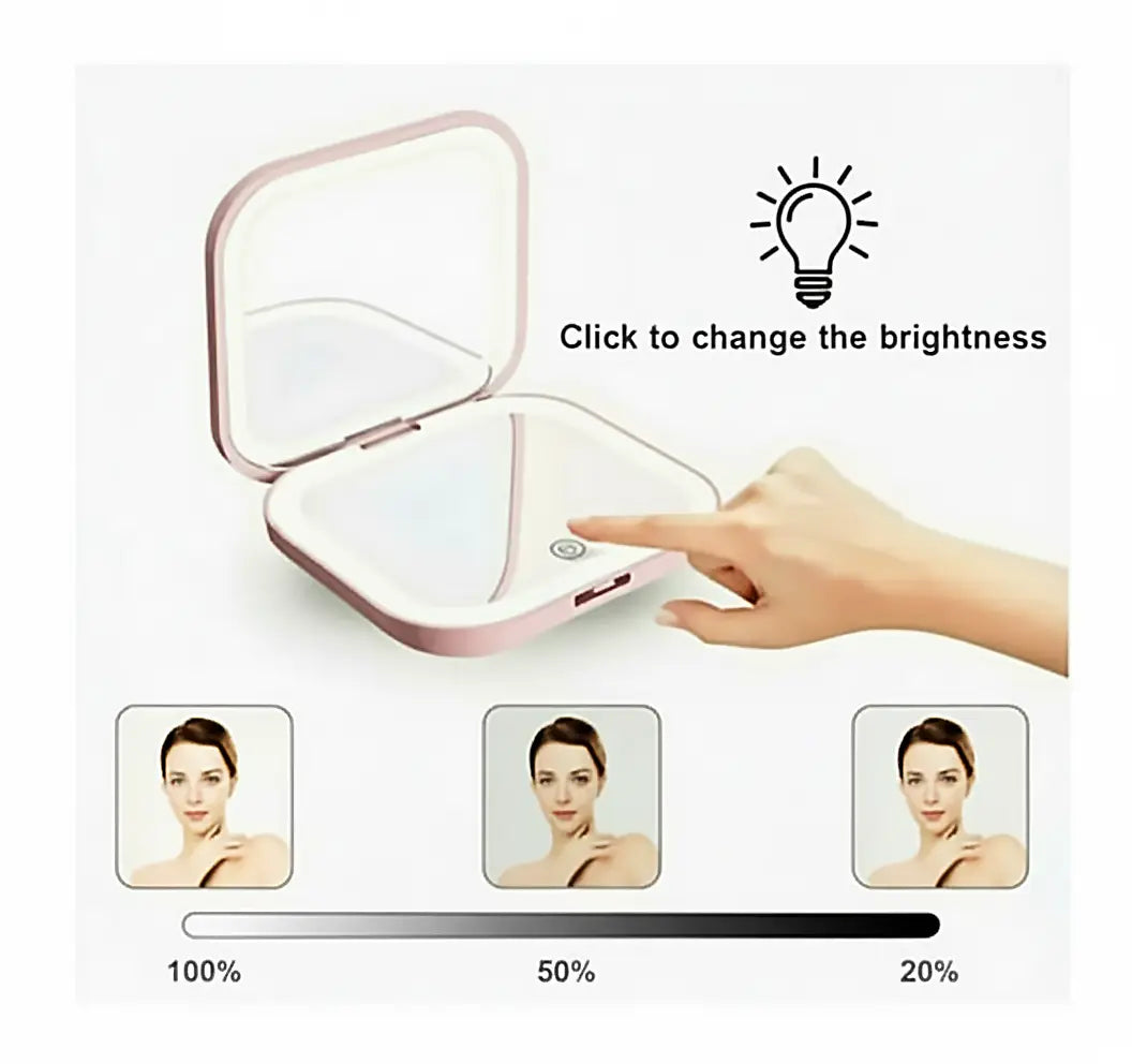 GlamLuxeX™ Compact LED Makeup Mirror – Portable Lighted Mirror with 1X/3X Magnification - ChicstyleX